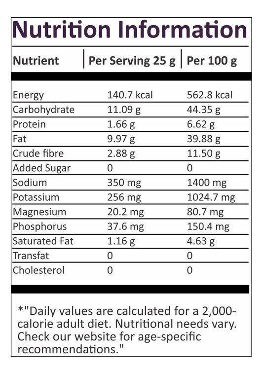 Carrot Crisps – Crunchy, Munchy, Carroty Goodness!