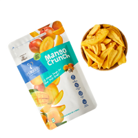 Mango – A Mango Tango for Your Taste Buds!