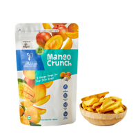 Mango – A Mango Tango for Your Taste Buds!