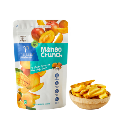 Mango – A Mango Tango for Your Taste Buds!