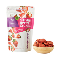 Strawberry – Berry Much in Love with This Snack!