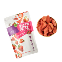 Strawberry – Berry Much in Love with This Snack!