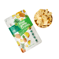 Pineapple – Spiky on the Outside, Party Inside!