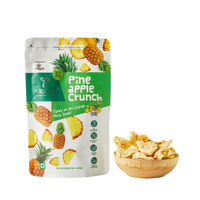 Pineapple – Spiky on the Outside, Party Inside!